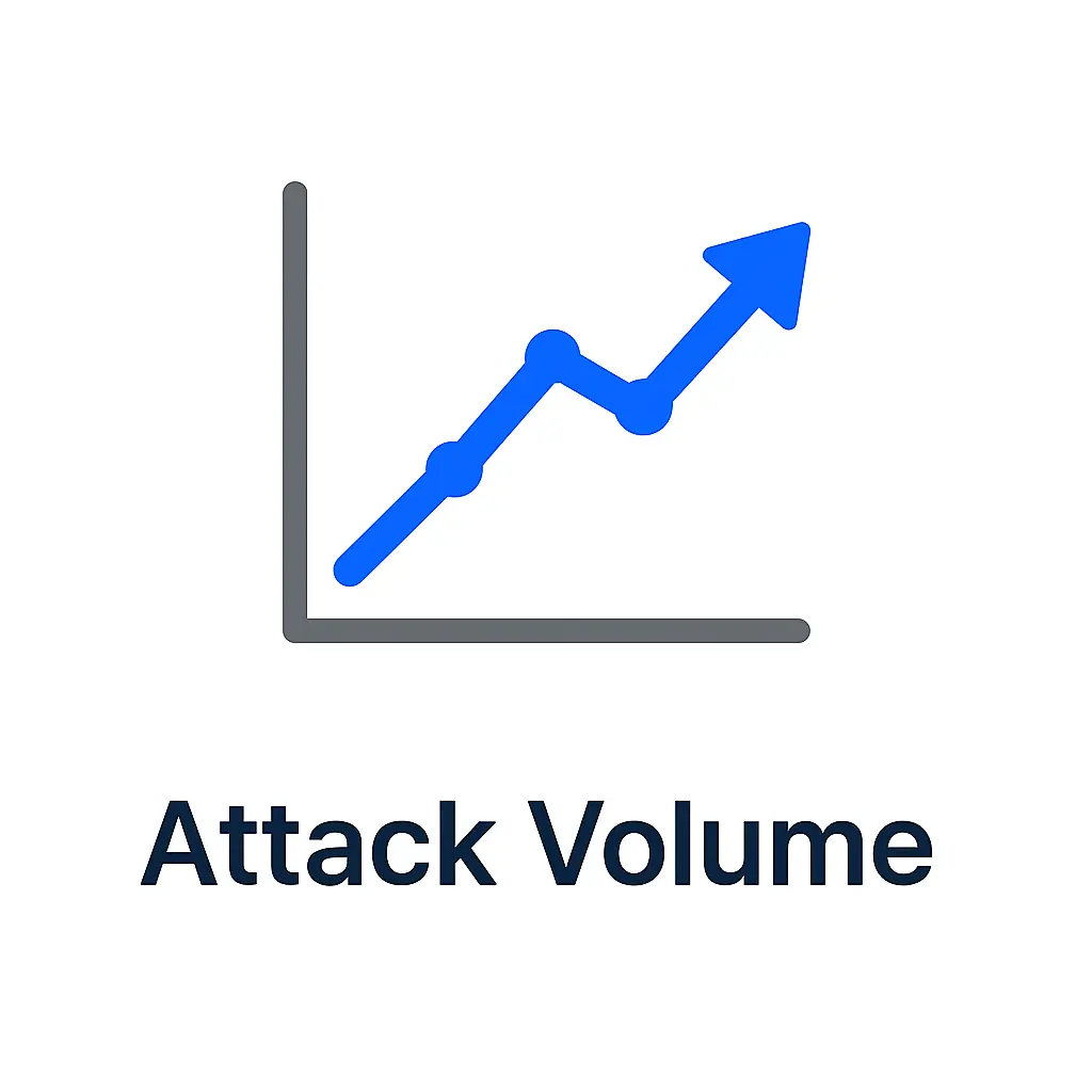 Traffic graph rising icon